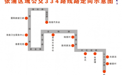 334路公交路线查询（334路公交线路图）