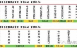 汕头515公交路线（汕头515发车间隔时间表）