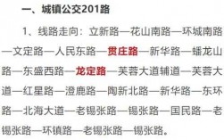 江阴201公交路线（江阴201公交路线时间查询）