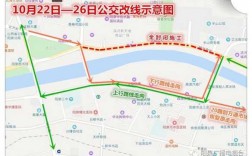 阳泉新郊区公交路线查询（阳泉2020年新公交）