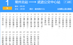 B1路公交路线（b1路公交路线站点常州）