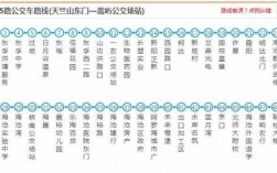 天津838公交路线时间表（天津184路公交路线时间表）