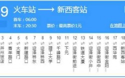 承德51路支线公交路线（承德501路）