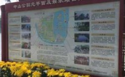 温州中山公园公交路线（济南中山公园公交路线）