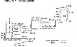 诸暨113路车公交路线（诸暨113路车公交路线图）