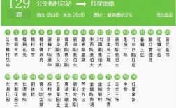 129公交路线查询（129公交车路线查询公交）