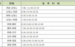 苍南县龙港公交路线（苍南龙港汽车站时刻表）