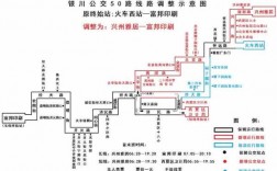 银川市50路公交路线（银川市50路公交路线图）