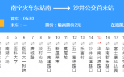 265公交路线北市场（265路公交车站名）