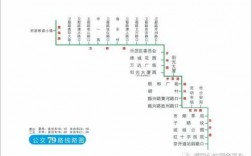 濮阳一元公交路线（濮阳公交一路车路线）