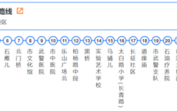 乐山9号公交路线（乐山9路公交路线）