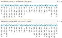 海宁盐仓523公交路线（海宁盐仓868路公交车路线时间表）