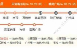 广州南3路公交路线（广州南3号地铁线路）