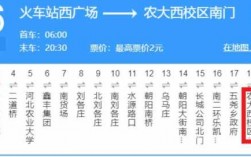 农大南门公交路线（农大南门公交路线怎么走）