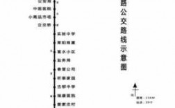 莱阳六路车公交路线（莱阳六路车最新路线）