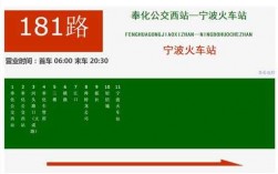 奉化至宁波188公交路线（奉化188路公交车站明细）