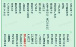 南沙19路公交路线时间（南沙19路公交路线时间查询）