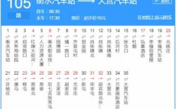 衡水市快1公交路线（衡水快2路公交车时间表）