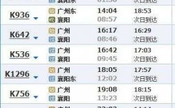广州到襄阳东站公交路线（广州到襄阳东火车站列车时刻表）
