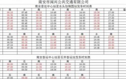 南安公交路线查询系统（南安公交查询实时查询）