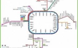 最新公交路线图成都（成都最新公交路线表）