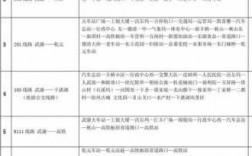 德清115公交路线（德清115公交车时间表）