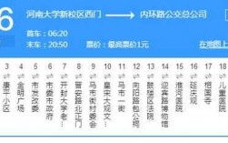 开封16路公交路线（开封市16路公交车最新公交路线）