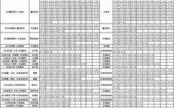 荣成公交南线公交路线（荣成公交站点时间表）