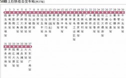 温州88公交路线（浙江温州88路公交车时刻表）