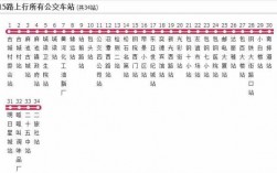 成都大丰15路公交路线（大丰15路公交车）