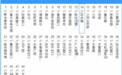 重庆563路公交路线查询（重庆563路公交路线查询电话）