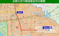 合肥市701路公交路线（合肥市701路公交路线查询）