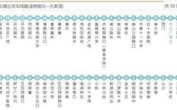 82路的公交路线（82路公交车的线路）