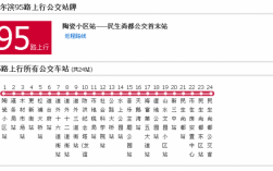 哈尔滨市95公交路线（哈尔滨公交95路线查询）