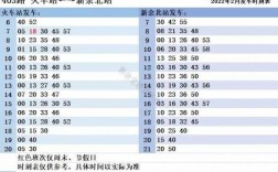 新余403公交路线（新余市403公交车时刻表）