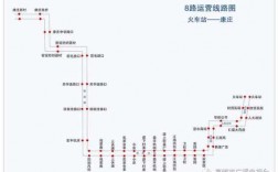 山东高密公交路线大全（山东高密公交路线大全查询）