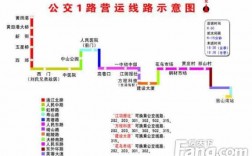 江阴1号公交路线（江阴1路车公交路线）