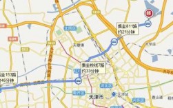 天津市8路公交路线（天津市8路公交车路线查询）