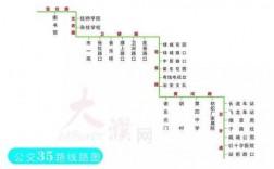 濮阳市34路公交路线（濮阳市33路）