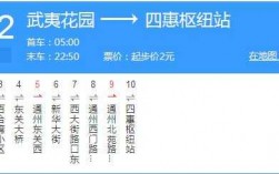 去322医院公交路线（去322医院坐几路车）