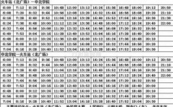 北京1路线公交路线（北京1路公交车时刻表）