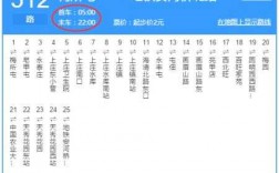 512城乡公交路线图（512路公交车路线时间表）