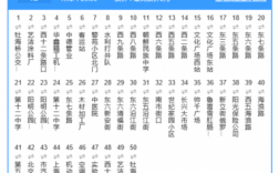 求牡丹江102公交路线（牡丹江公交车线路查询101）