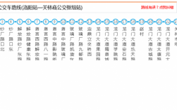 永安市61路公交路线（永安市61路公交发车时间）