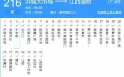 南昌867路公交路线（南昌公交876路时刻表）