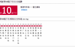 新郑港区109公交路线（新郑10路公交车时间表）