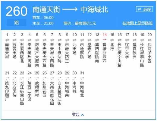 沈阳283南线公交路线（沈阳283公交车路线时间表）-图3