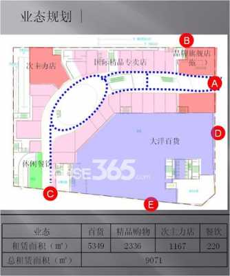 合肥之心城公交路线（合肥之心城怎么走）-图2