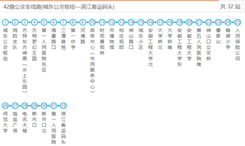 芜湖216公交路线（芜湖216路公交车路线时间表）-图2