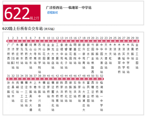 扬中101公交路线（扬中公交y001公交路线）-图2